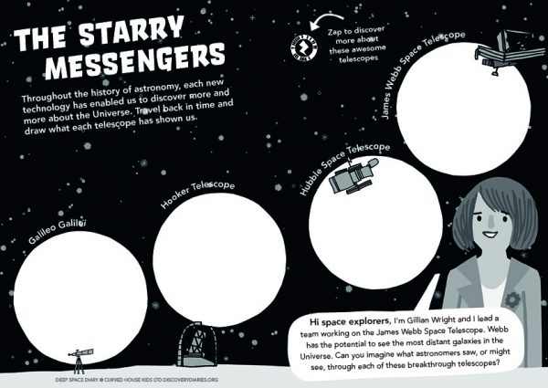 The Starry Messengers
