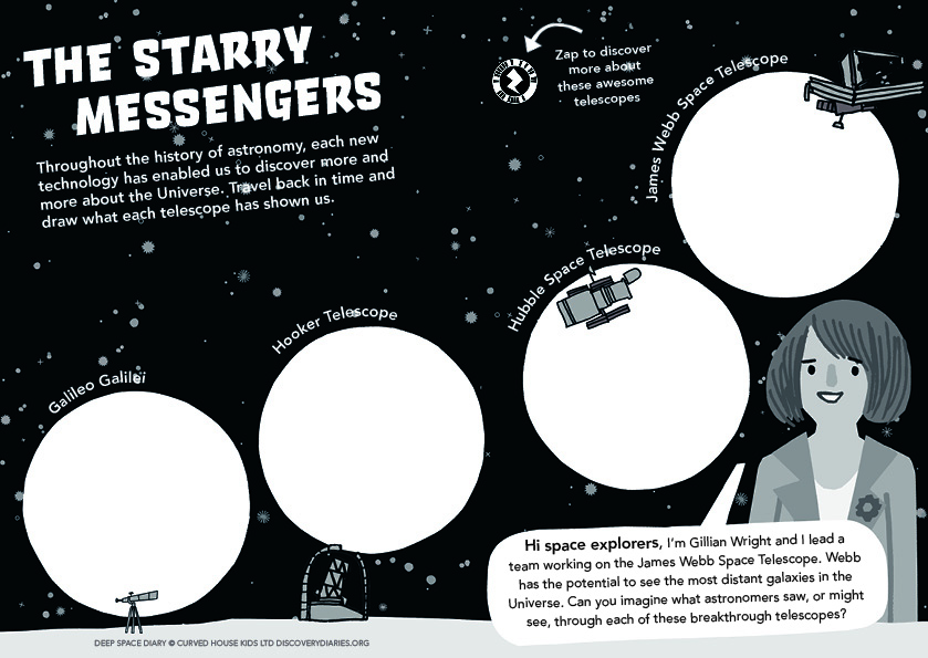Deep Space Diary, Discovery Diaries, The Starry Messengers