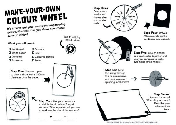 Make-Your-Own Colour Wheel