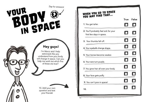 Your Body In Space
